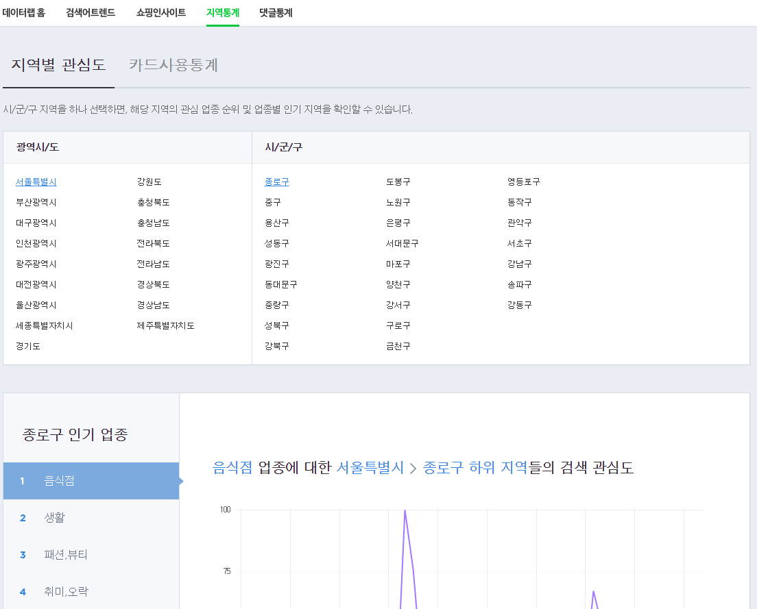 지역통계 탭