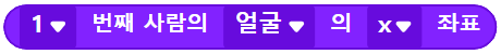 1번째 사람의 얼굴의 x 좌표
