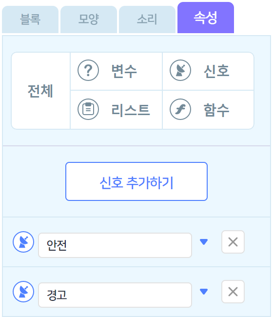 안전, 경고 신호 추가