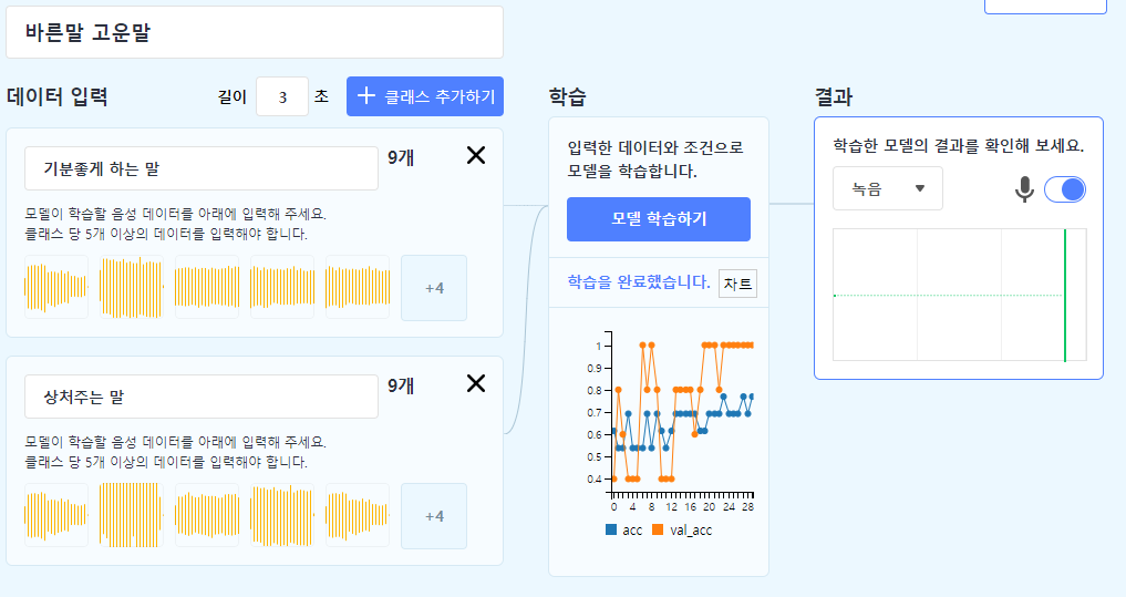 인공지능 모델 학습