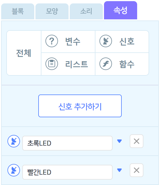 초록LED, 빨간LED 신호 추가