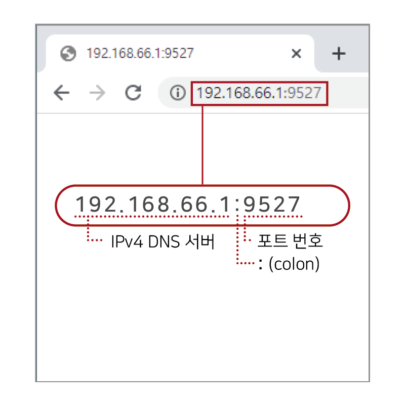 카메라 영상 연결하기3