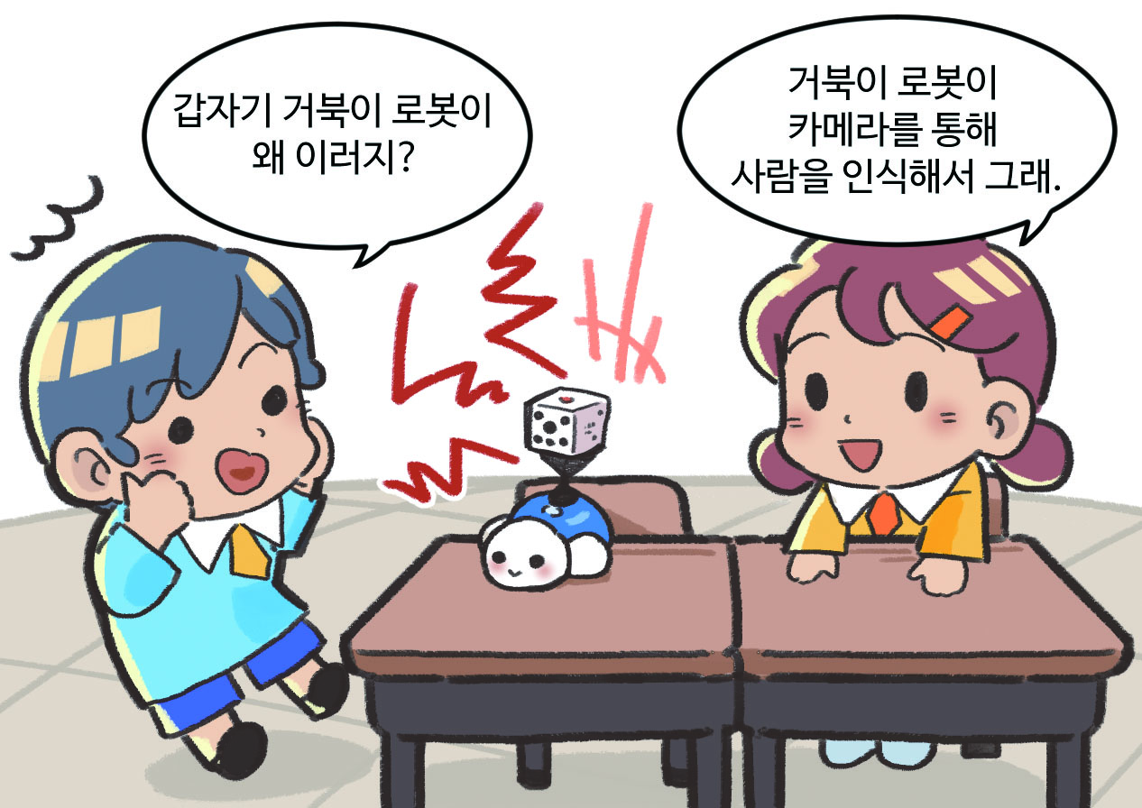 남자아이와 여자아이가 대화하는 모습. 남자아이 : 갑자기 거북이 로봇이 왜 이러지? / 여자아이 : 거북이 로봇이 카메라를 통해 사람을 인식해서 그래.