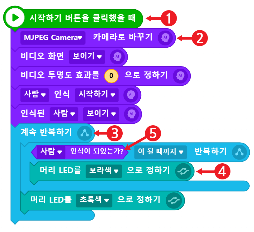 거북이 로봇 블록 코딩