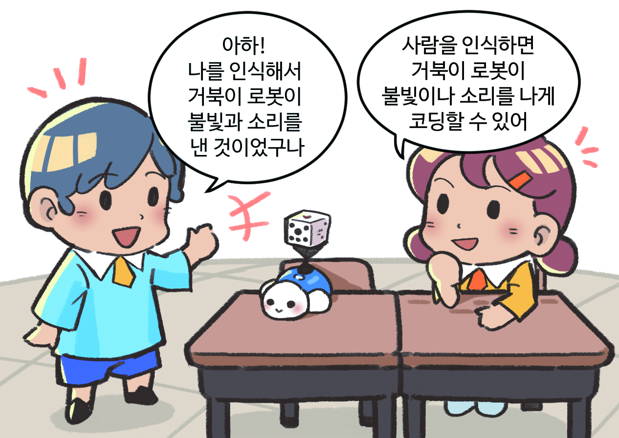 남자아이와 여자아이가 대화하는 모습. 남자아이 : 아하! 나를 인식해서 거북이 로봇이 불빛과 소리를 낸 것이었구나 / 여자아이 : 사람을 인식하며 거북이 로봇이 불빛이나 소리를 나게 코딩할 수 있어