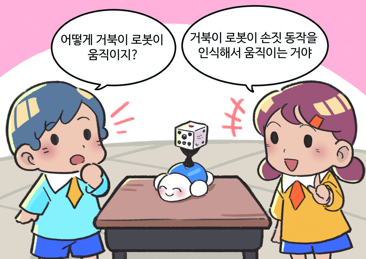 남자아이와 여자아이가 대화하는 모습. 남자아이 : 어떻게 거북이 로봇이 움직이지? / 여자아이 : 거북이 로봇이 손짓 동작을 인식해서 움직이는 거야