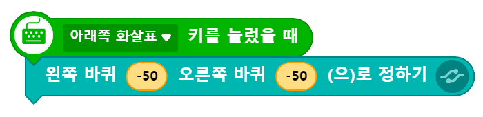 아래쪽 화살표 키를 눌렀을 때 왼쪽 바퀴 -50 오른쪽 바퀴 -50으로 정하기 블록 코딩