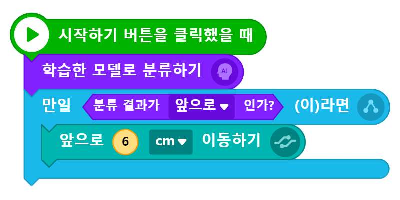 거북이 로봇 블록 코딩