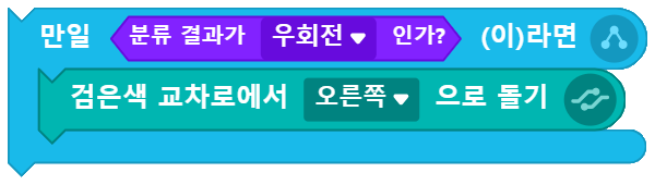 거북이 로봇 오른쪽 블록 코딩