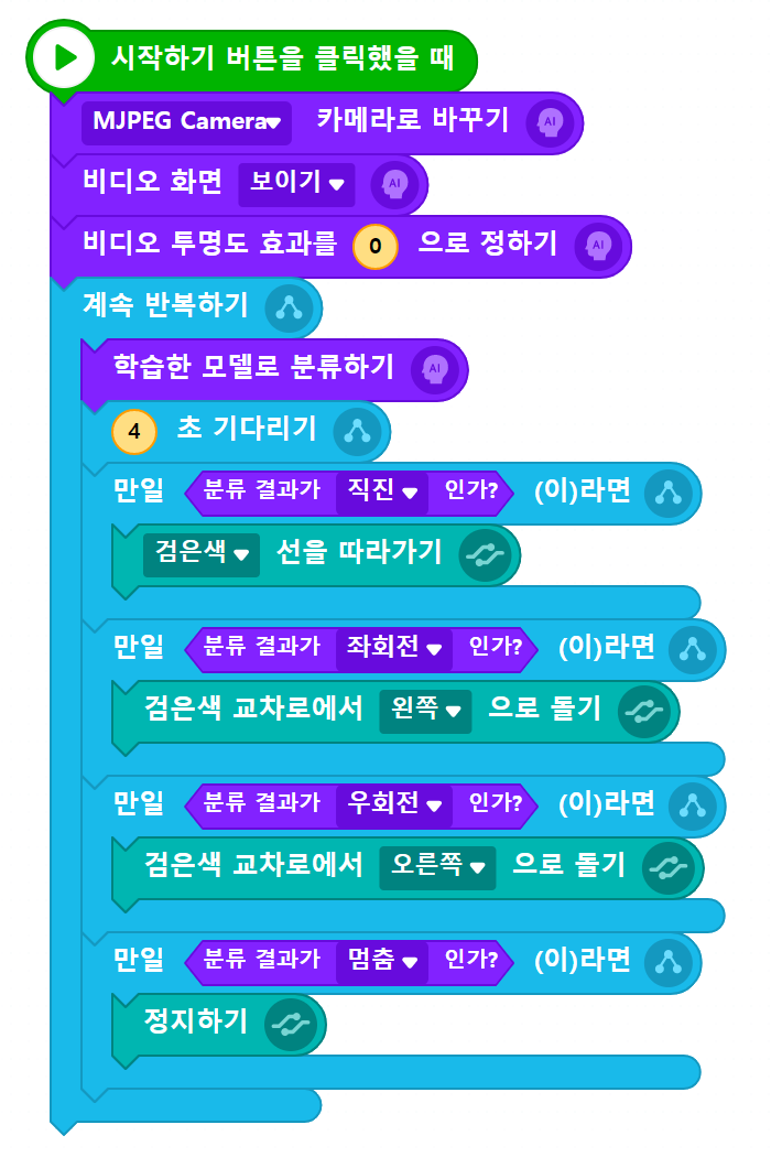 거북이 로봇 화살표 이미지 인식 블록 코딩