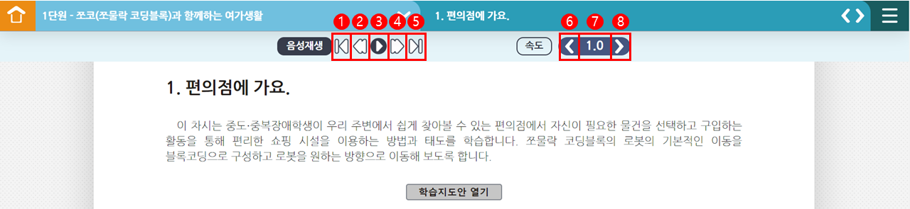 페이지 상단에 음성 재생 제어 버튼들을 붉은 선으로 표시해놓은 스크린샷
