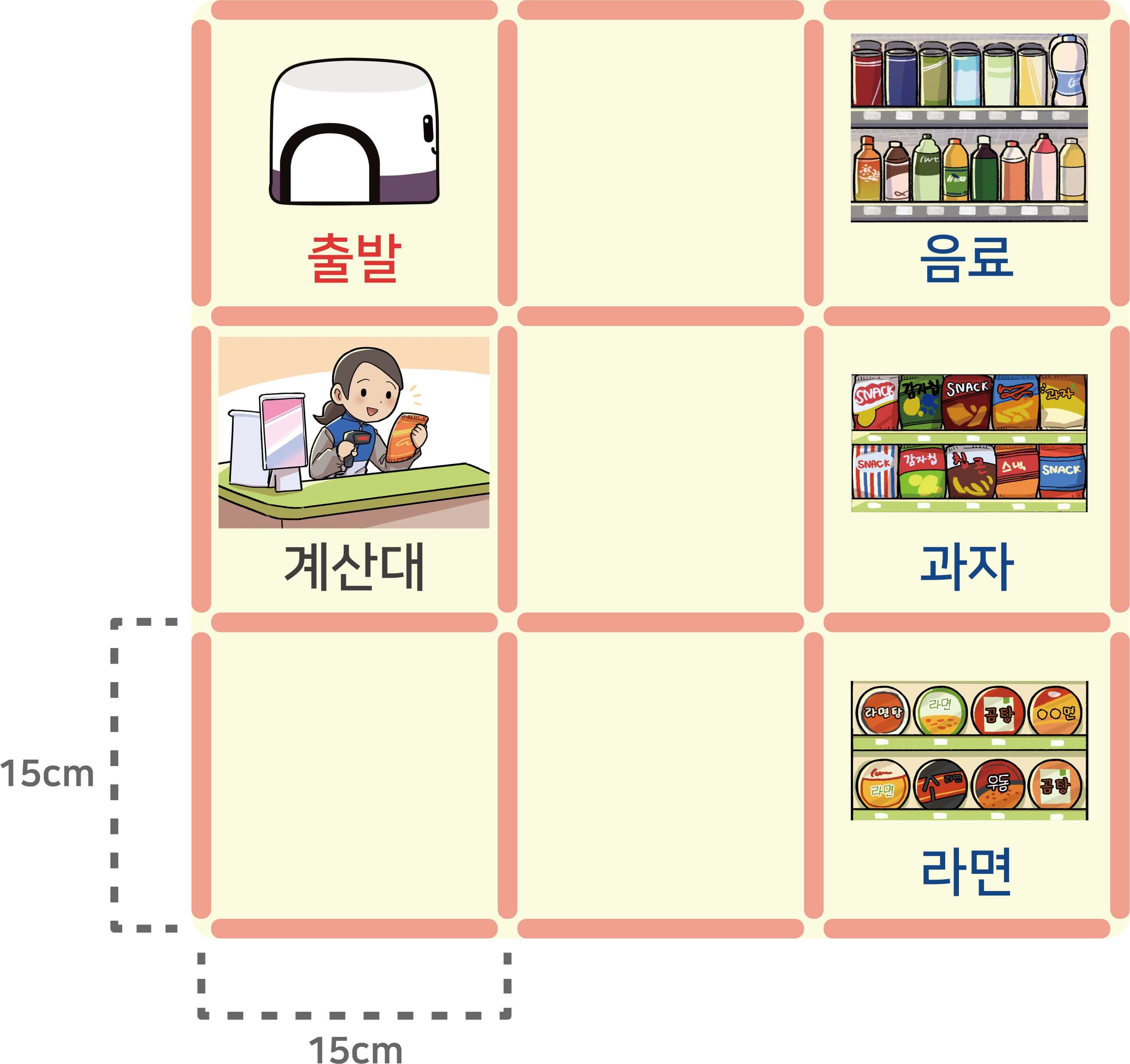 한 칸에 15cm인 3*3 맵의 쪼코, 음료진열대, 계산대, 과자진열대, 라면진열대가 배치된 활동맵