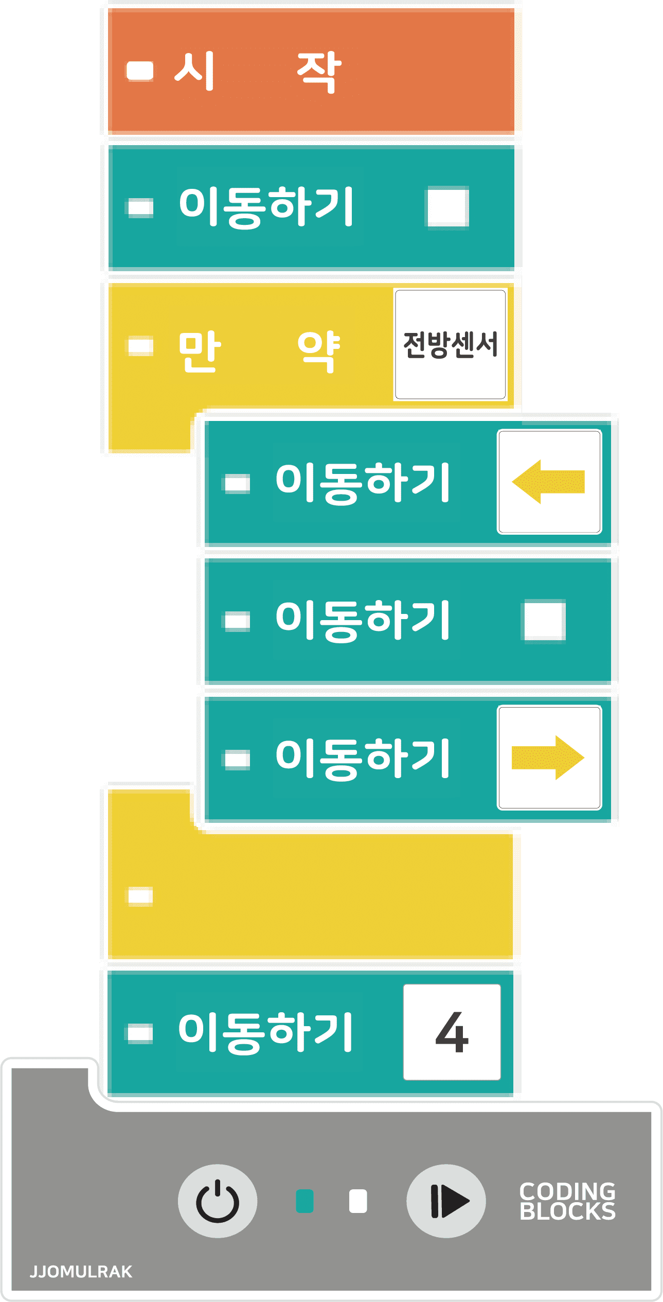 공사장 지나서 가기 블록코딩
