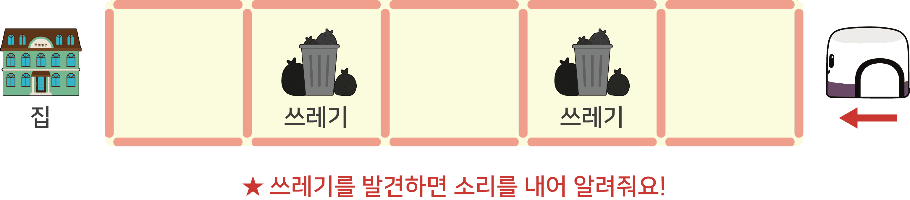 쓰레기를 발견하면 소리를 내어 알려줘요!