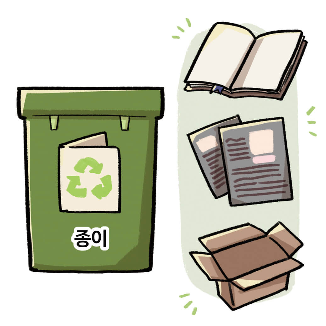 종이 재활용