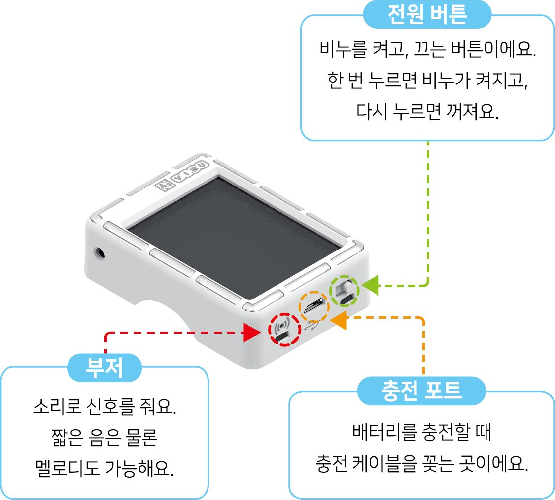 프로보 뒷면