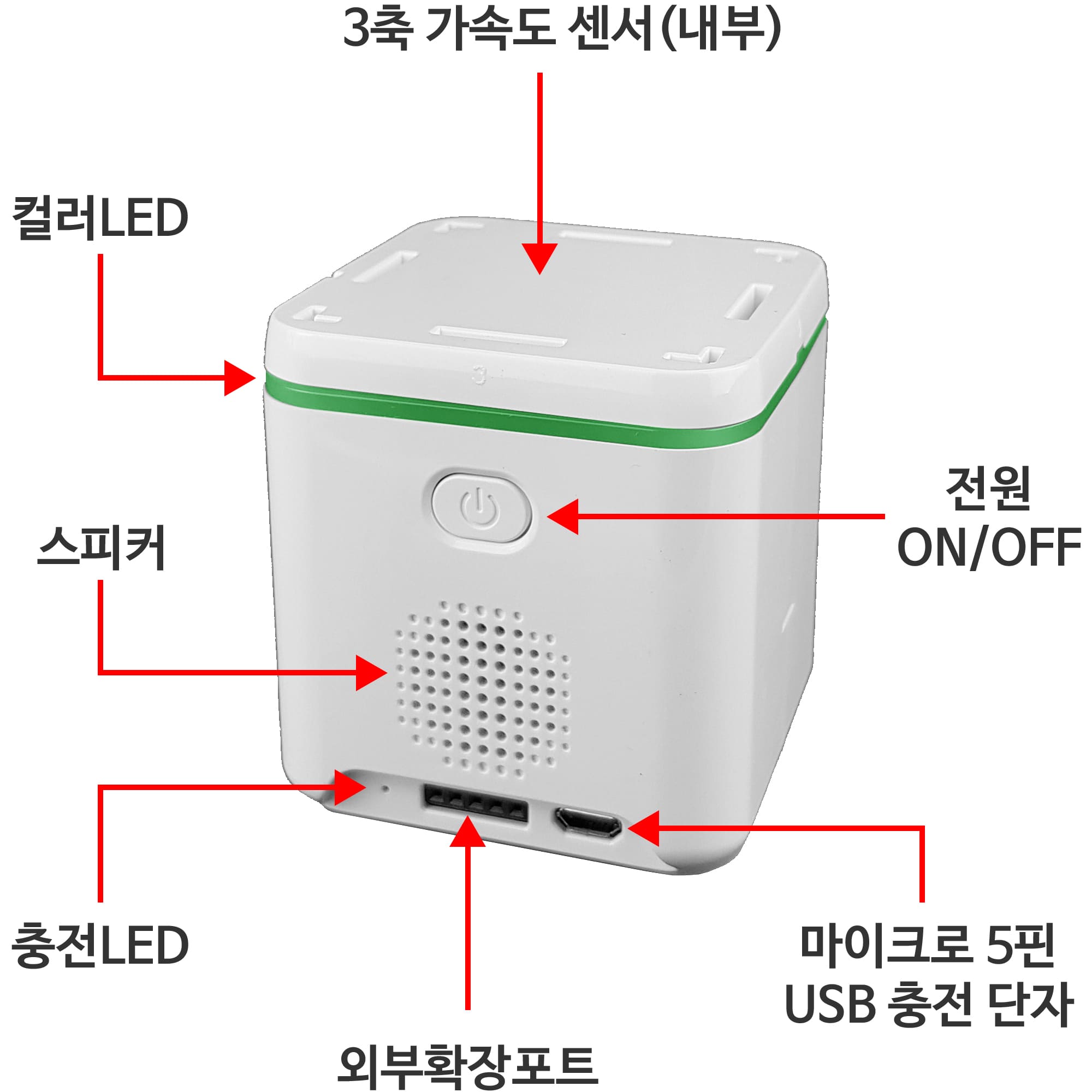 지니봇 외관과 센터