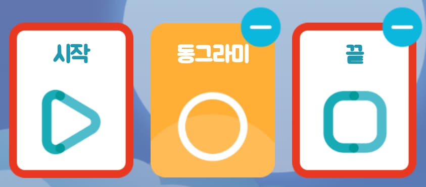 시작동그라미끝