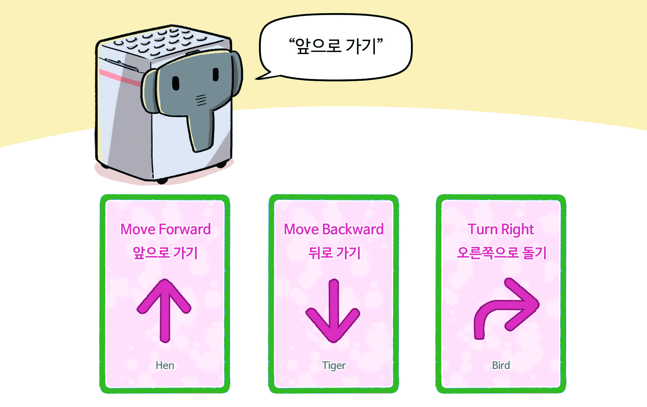 지니봇 : 앞으로 가기 밑에 카드 3장