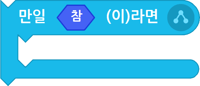 만일 참이라면