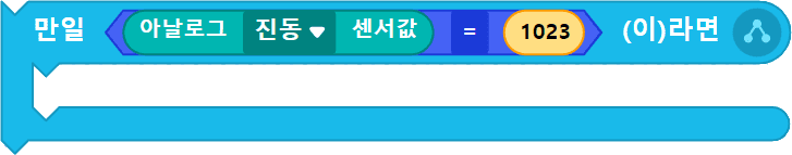 아날로그 진동 센서 값 - 1023 이라면