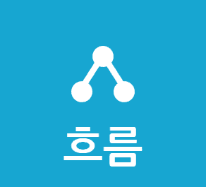 흐름