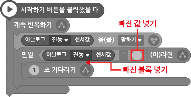 작품 공개 페이지 예시