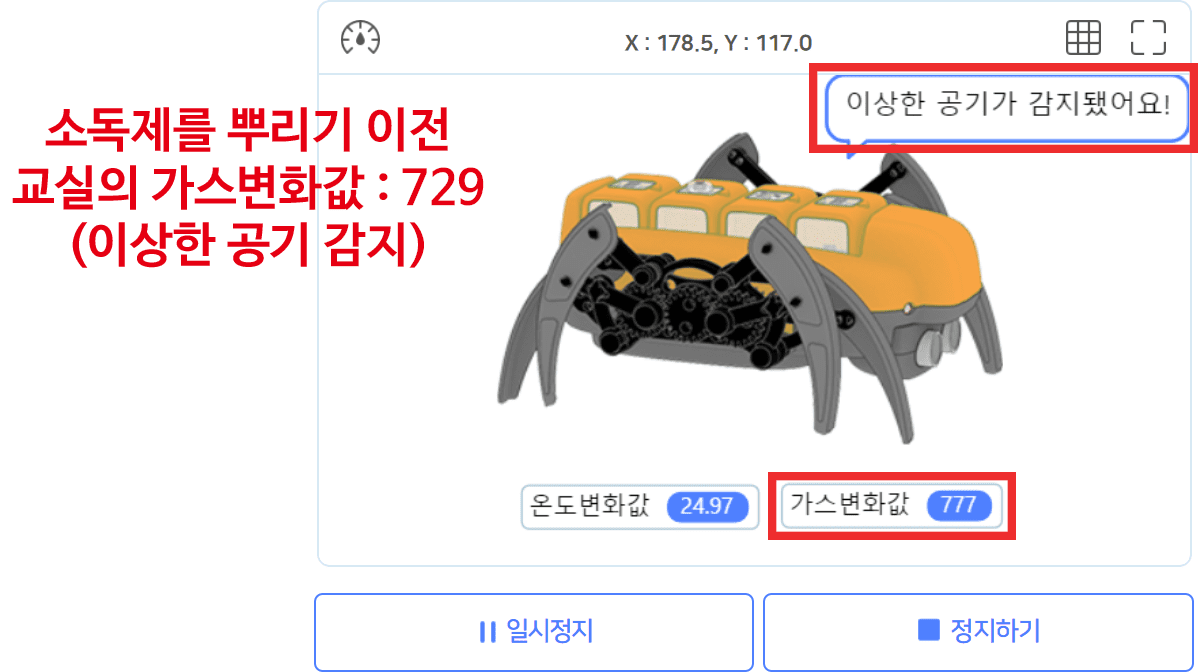 소독제를 뿌리기 이전 교실의 가스 변화값 : 729 (이상한 공기 감지)