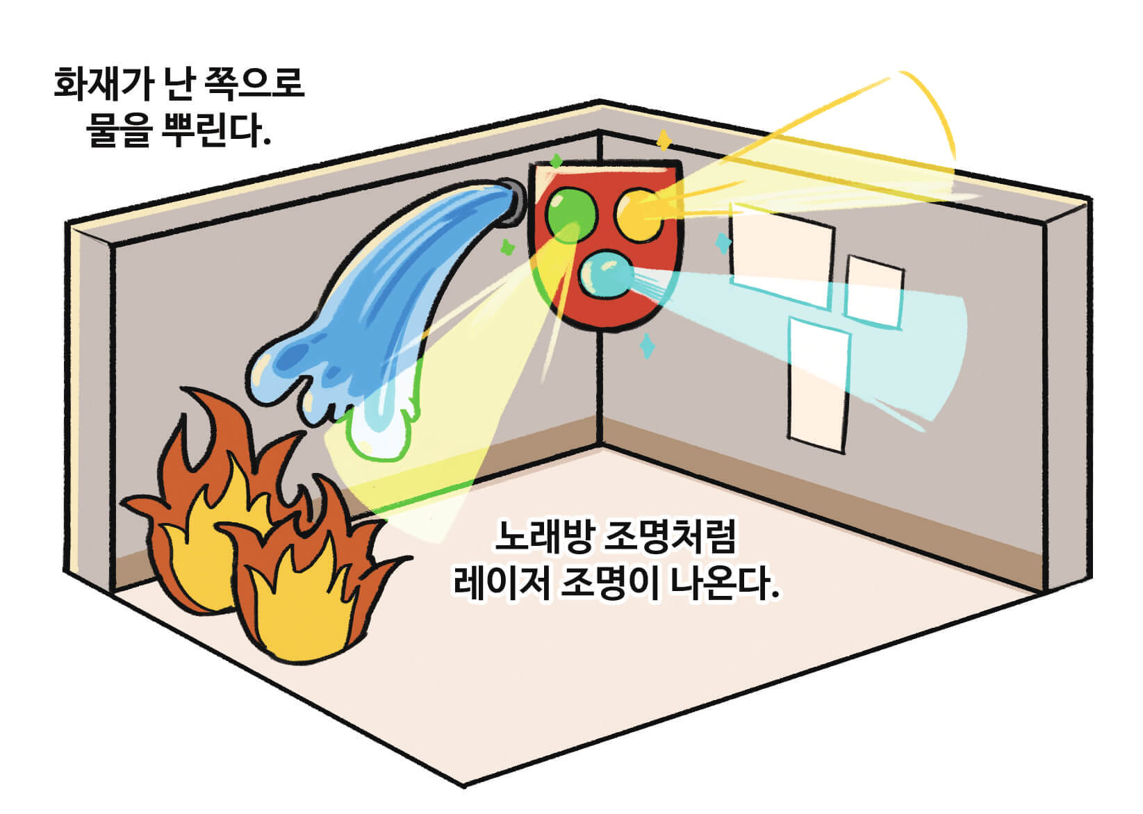화재가 난 쪽으로 물을 뿌리고, 노래방 조명처럼 레이저 조명이 나오는 그림