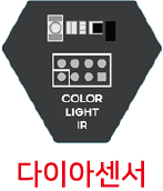 다이아센서