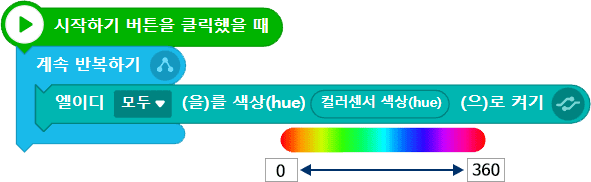 시작하기 버튼을 클릭했을 때