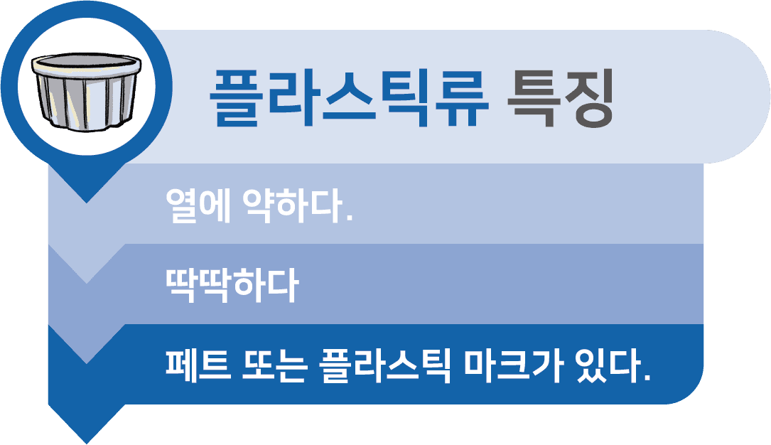 플라스틱류 특징
