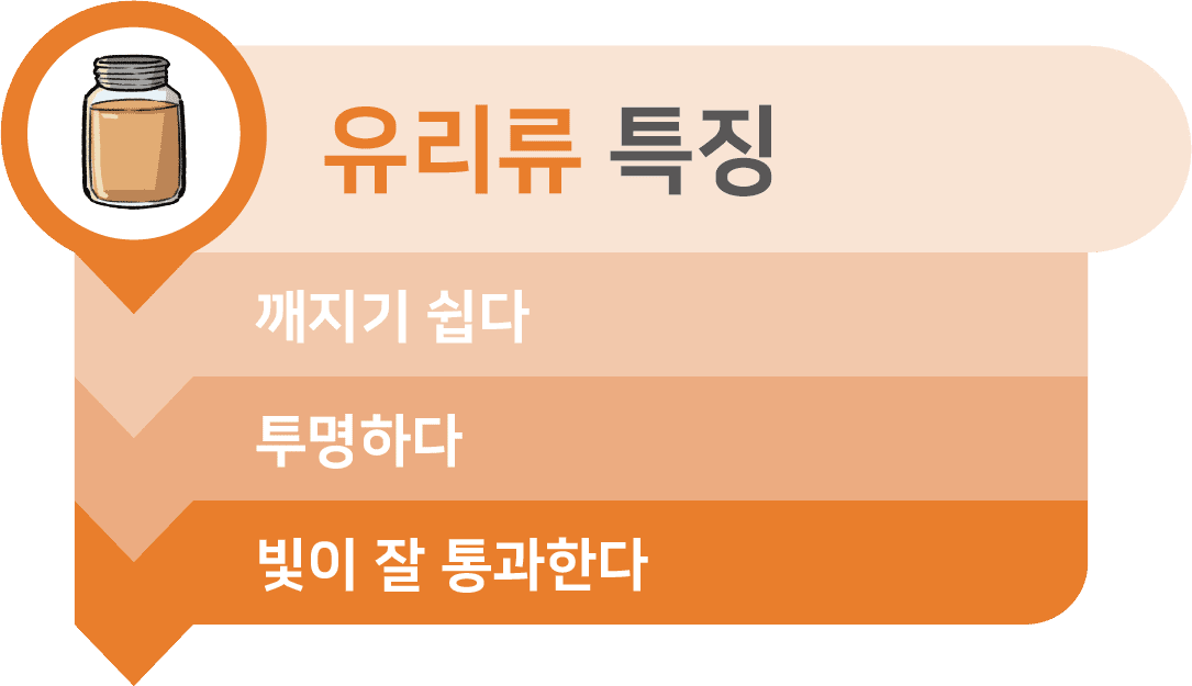유리류 특징