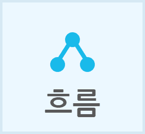 흐름 버튼