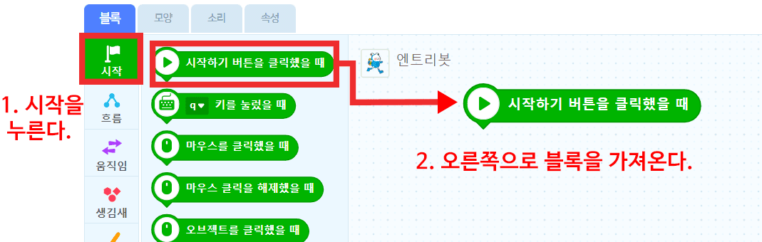 1. 시작을 누른다, 2. 오른쪽으로 블록을 가져온다