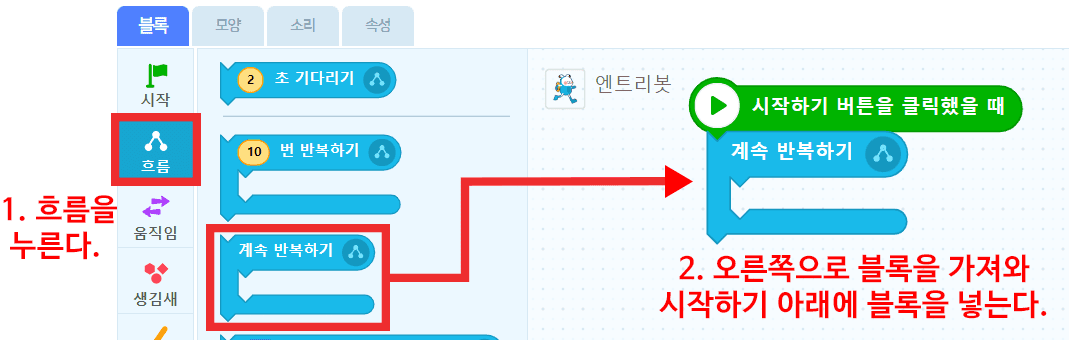1. 흐름을 누른다, 2. 오른쪽으로 블록을 가져와 시작하기 아래에 블록을 넣는다.