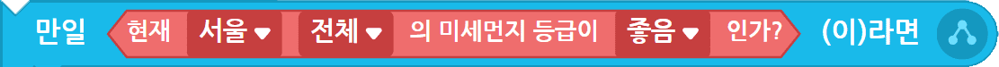 만일 현재 서울 전체의 미세먼지 등급이 좋음이라면