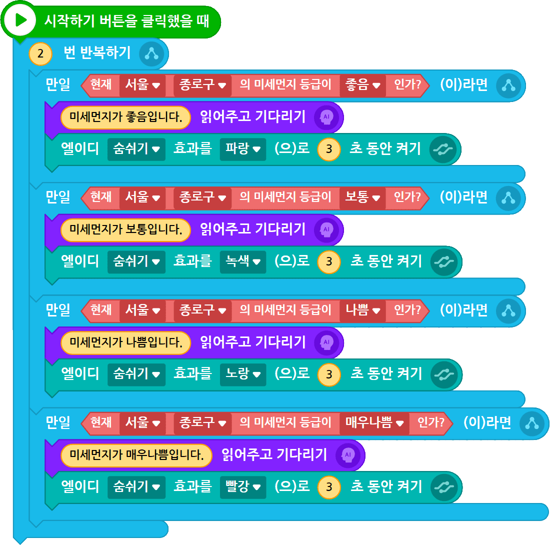 전체 엔트리