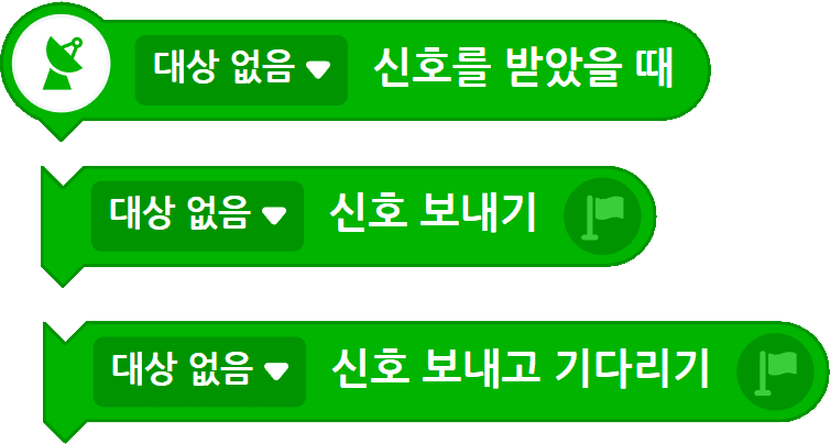 대상없음(신호 받기, 신호 보내기, 보내고 기다리기)