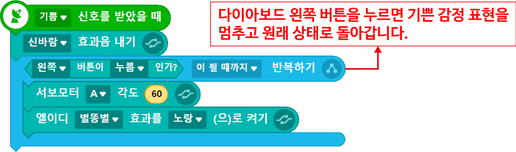 다이아보드 왼쪽 버튼을 누르면 기쁜 감정 표현을 멈추고 원래 상태로 돌아간다.