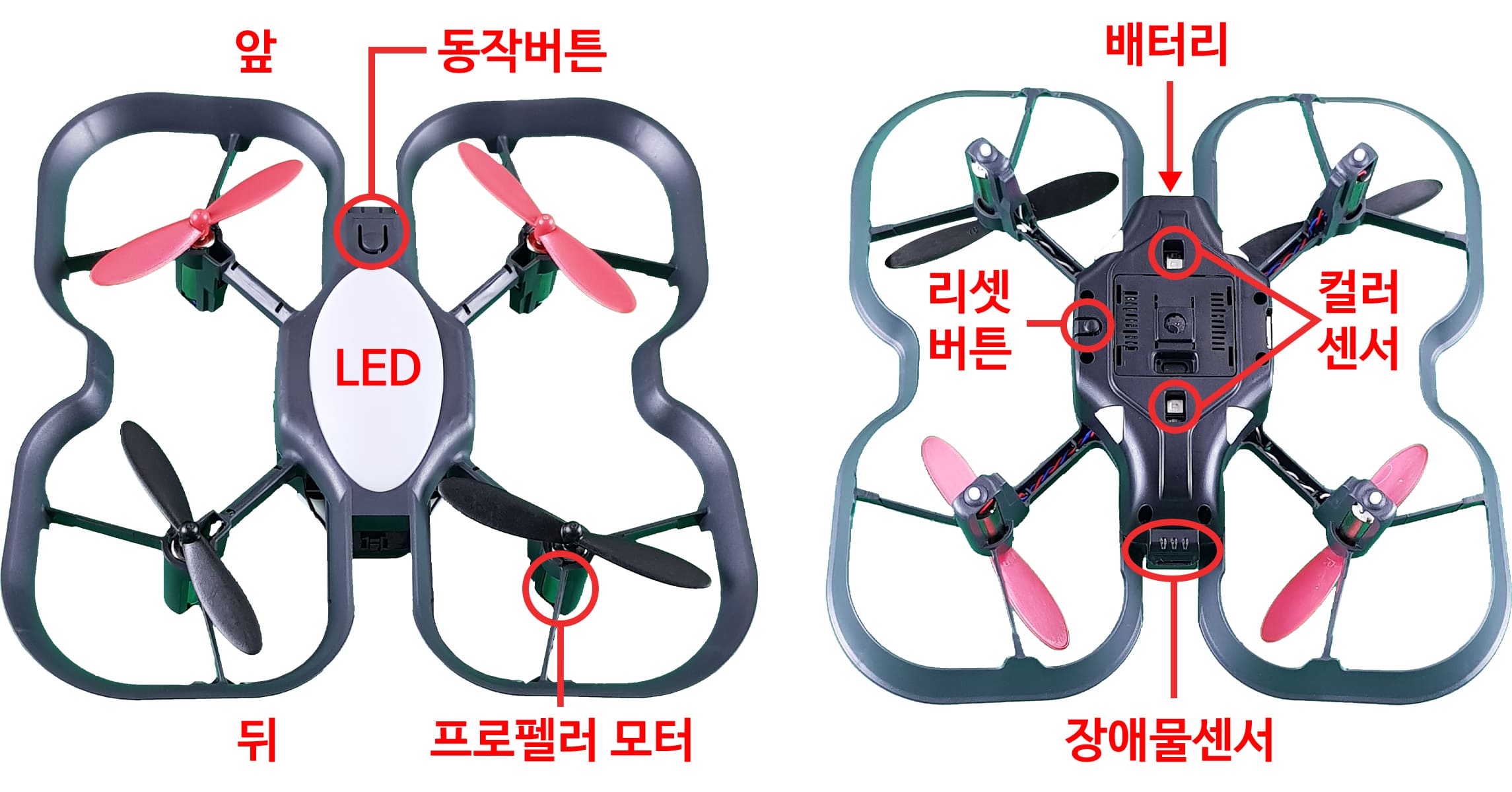 코딩드론 소개(구성)