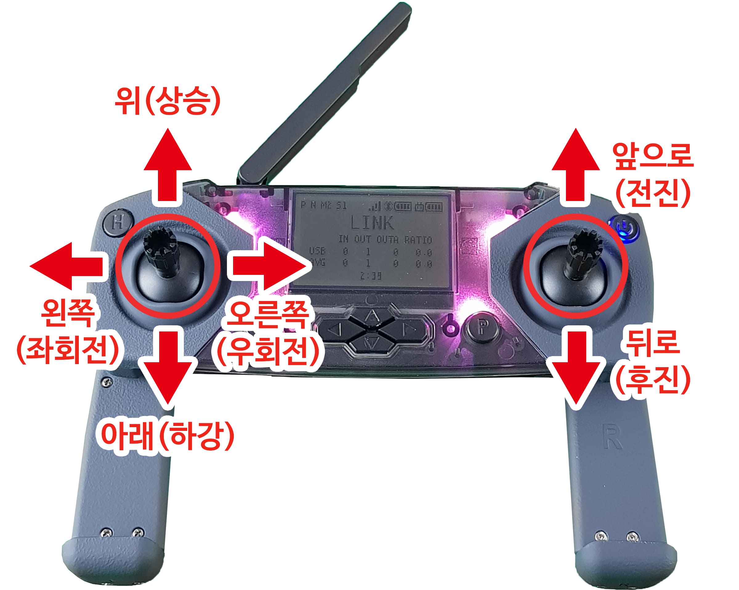 컨트롤러 조작법