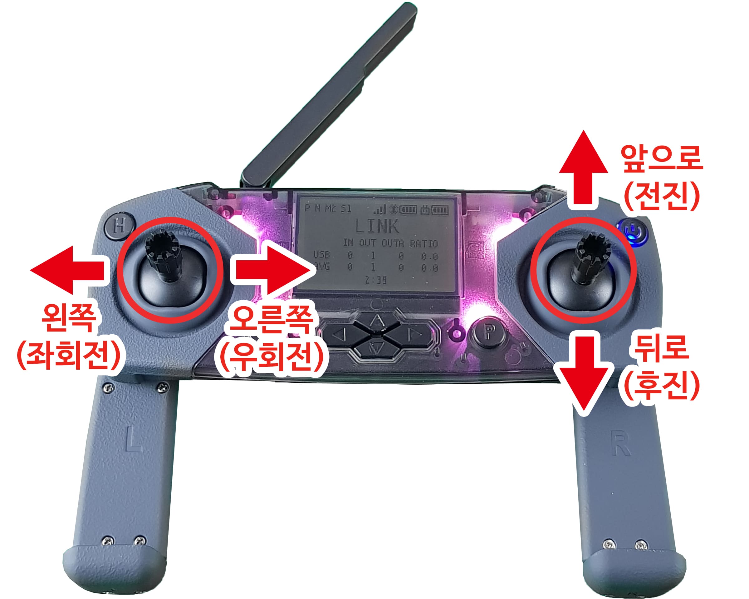 왼쪽(좌회전), 오른쪽(우회전), 앞으로(전진), 뒤로(후진) 컨트롤러 사진