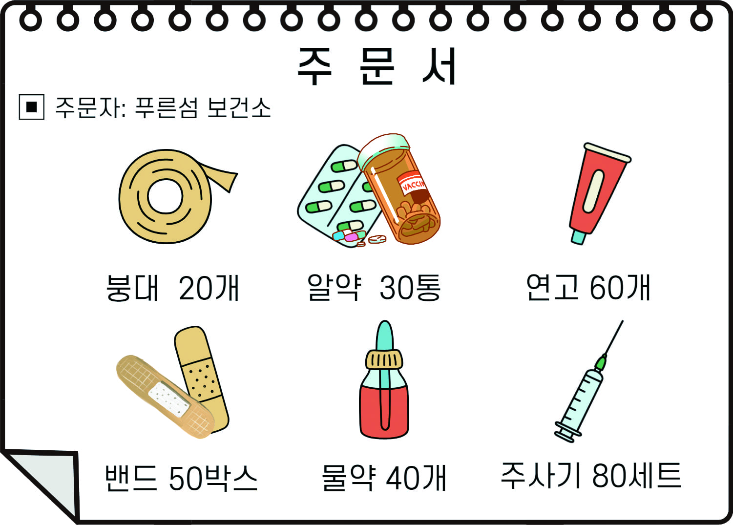 주문서(붕대20개, 알약 30통, 연고 60개 등)