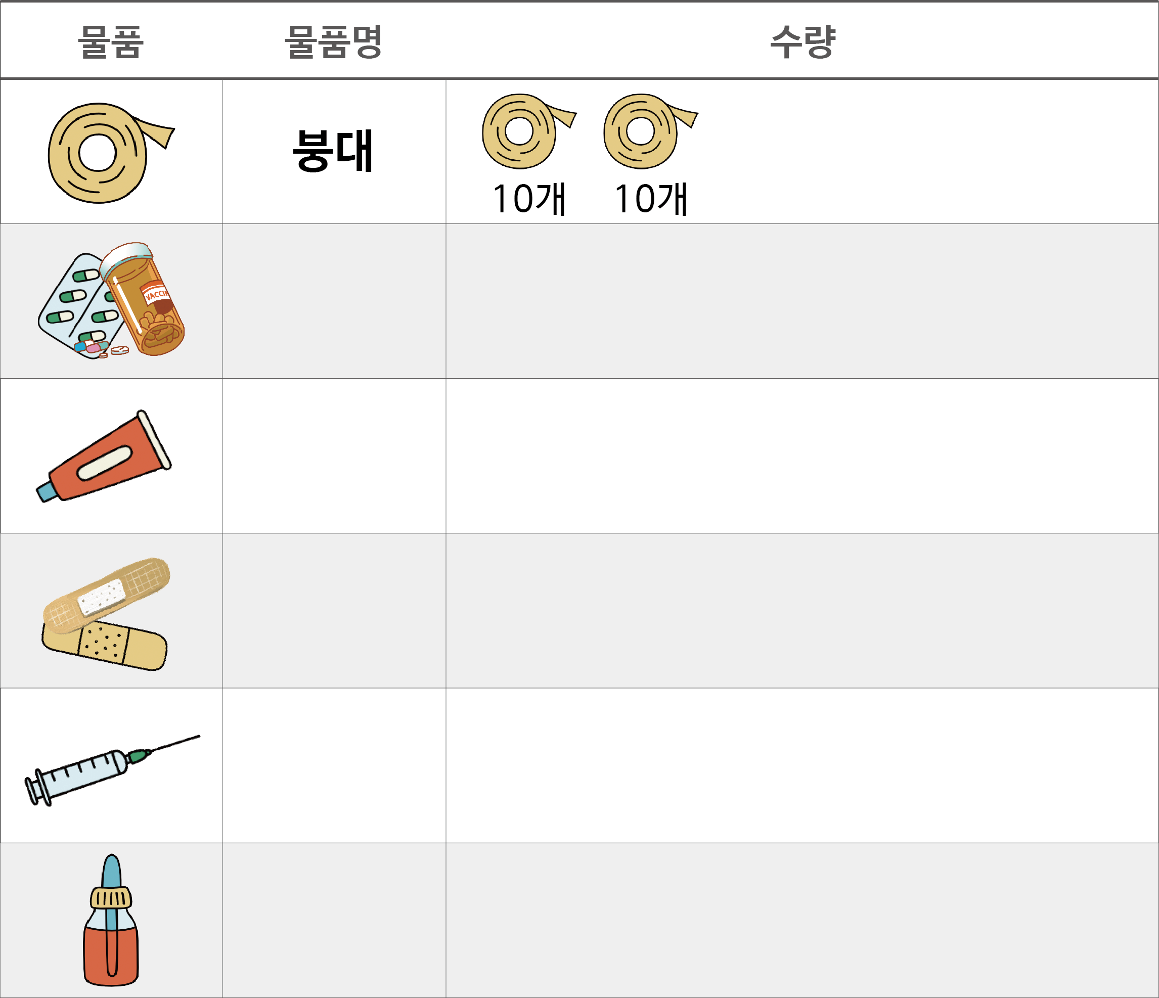 주문서를 확인하고 배달해야 할 물품, 수량 준비