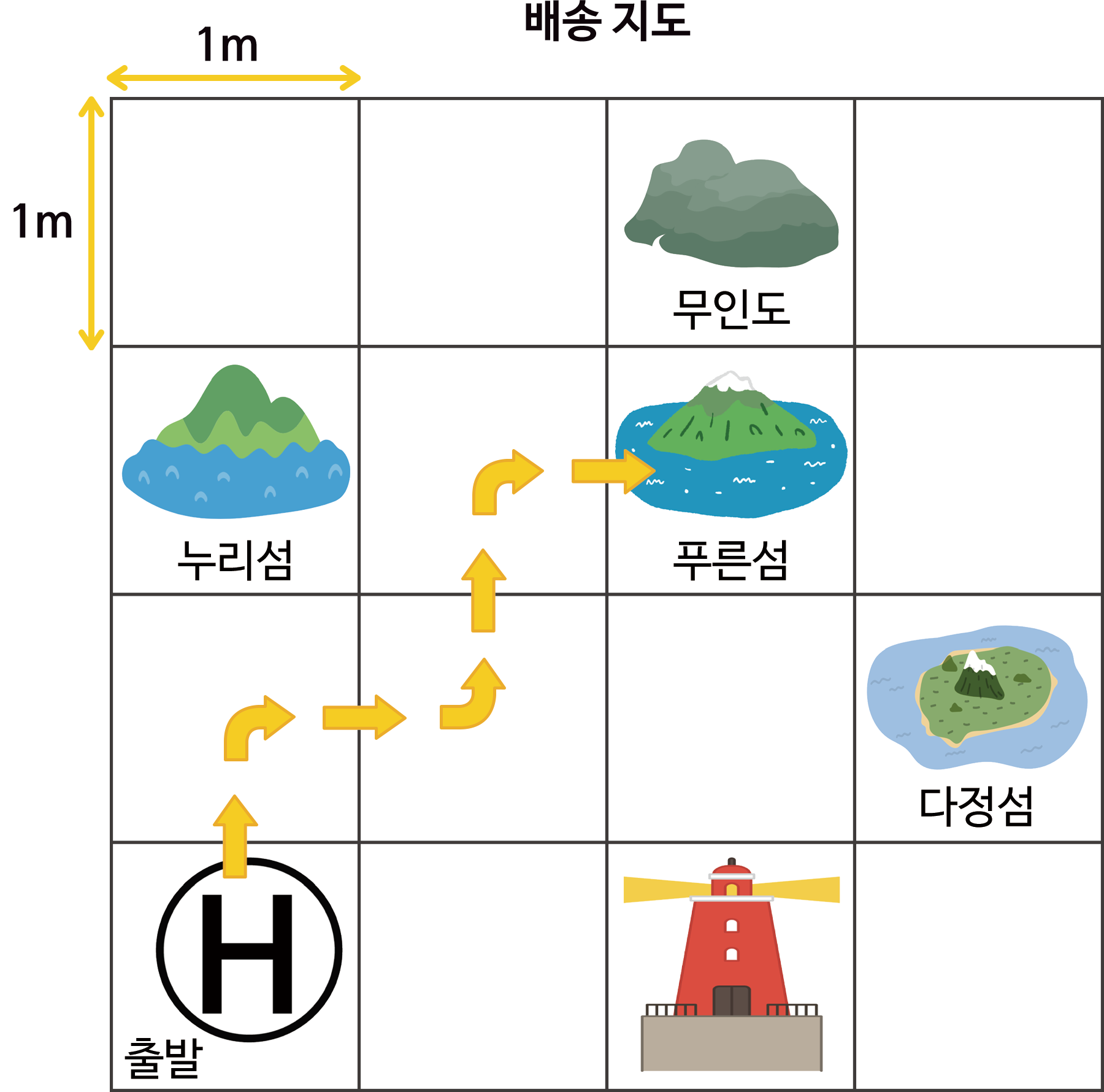 배송 지도