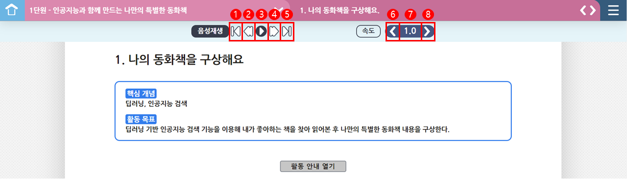 페이지 상단에 음성 재생 제어 버튼들을 붉은 선으로 표시해놓은 스크린샷