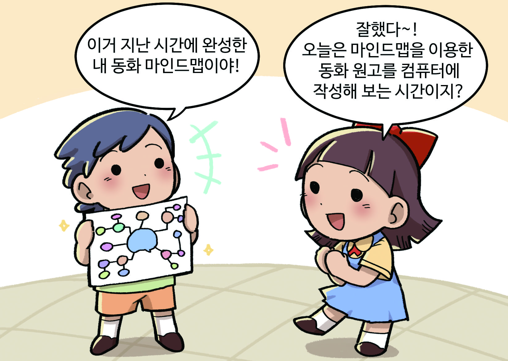 남,여 학생이 말하는 모습. 남학생A: 이거 지난 시간에 완성한 내 동화 마인드맵이야!(자랑하는 모습)  여학생A: 잘했다~! 오늘은 마인드맵을 이용한 동화 원고를 컴퓨터에 작성해 보는 시간이지?