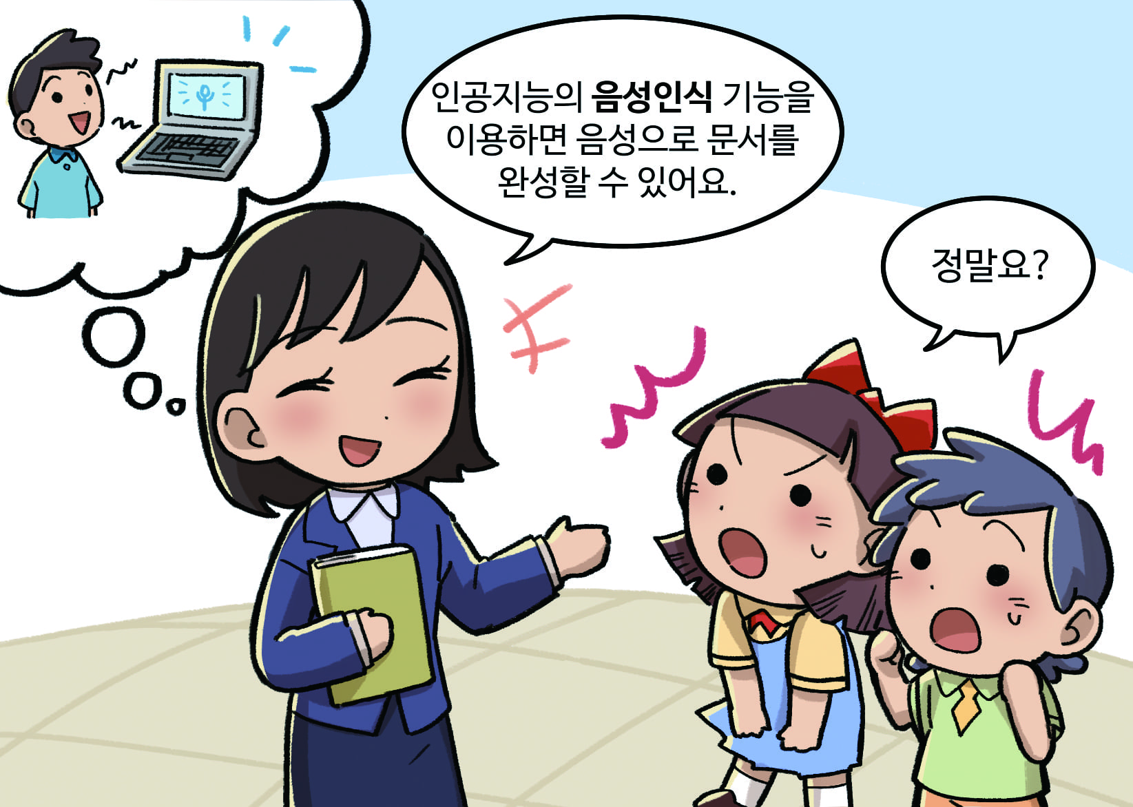 남,여학생,선생님이 말하는 모습. 선생님: 인공지능의 음성인식 기능을 이용하면 음성으로 문서를 완성할 수 있어요 ^^(자상한 표정) 남학생A,여학생A: 정말요? (놀라는 표정)