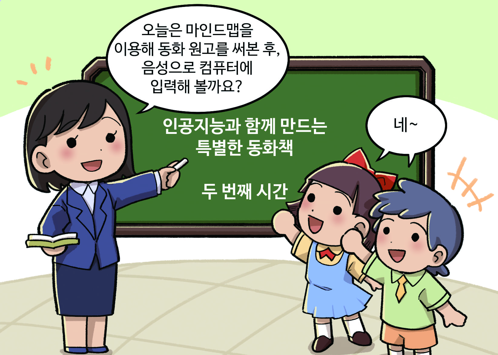 남,여학생,선생님이 말하는 모습. 선생님: 오늘은 마인드맵을 이용해 동화 원고를 써본 후, 음성으로 컴퓨터에 입력해 볼까요? 남학생A, 여학생A: 네~